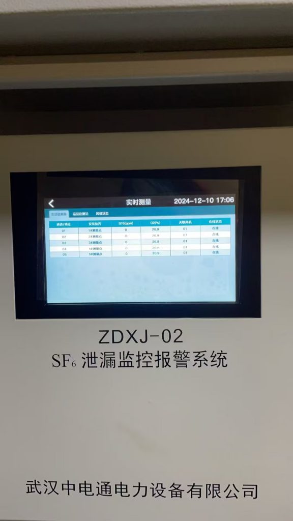 精準監測 防患未然 | SF6在線監測系統筑牢江蘇發電廠安全防線-武漢中電通電力設備有限公司